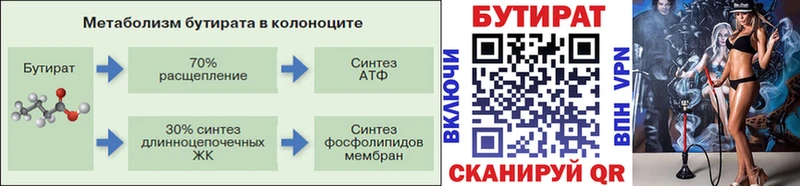 БУТИРАТ бутандиол  сайты даркнета официальный сайт  Королёв  blacksprut маркетплейс 